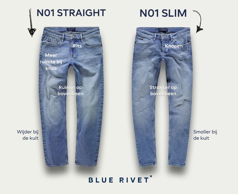 Slim-fit vs. Straight-fit