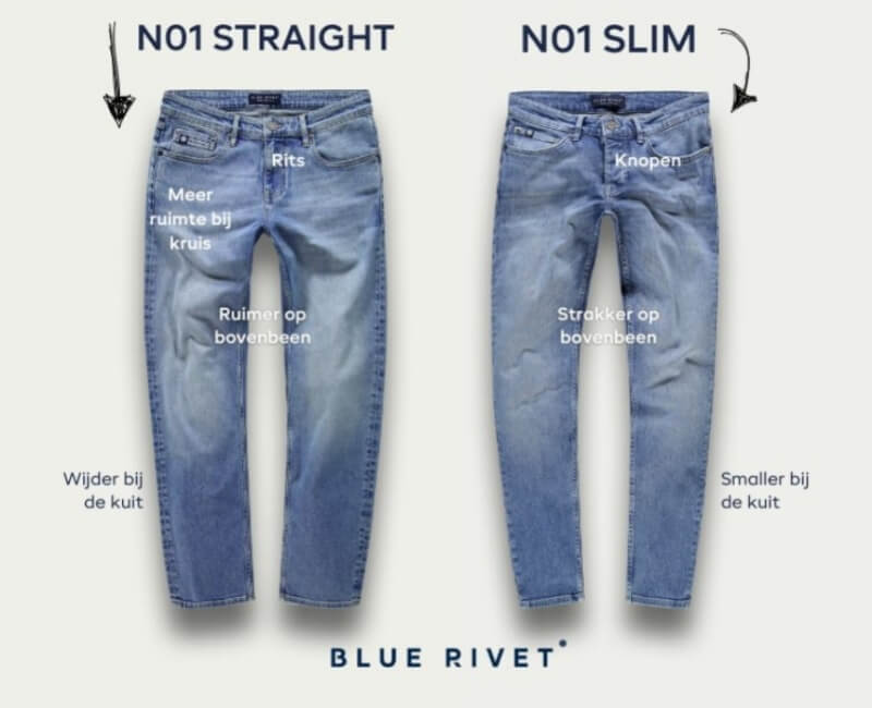Welke jeans fit past bij jouw lichaamsbouw?